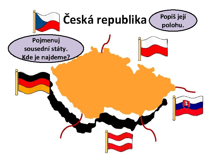 Česká republika Pojmenuj sousední státy. Kde je najdeme? Popiš její polohu. 