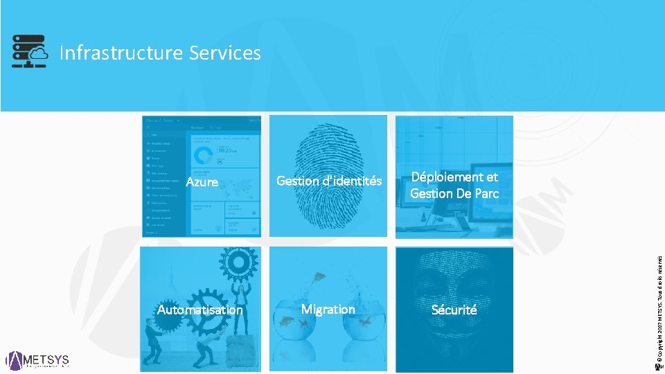 Azure Gestion d’identités Déploiement et Gestion De Parc Automatisation Migration Sécurité © Copyright 2017
