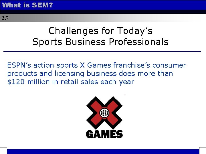 What is SEM? 2. 7 Challenges for Today’s Sports Business Professionals ESPN’s action sports