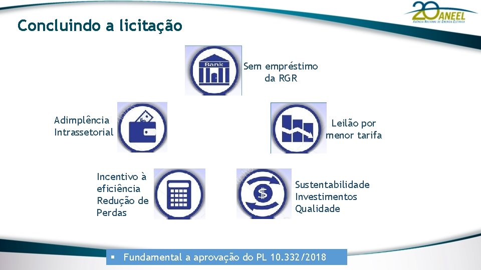 Concluindo a licitação Sem empréstimo da RGR Adimplência Intrassetorial Incentivo à eficiência Redução de