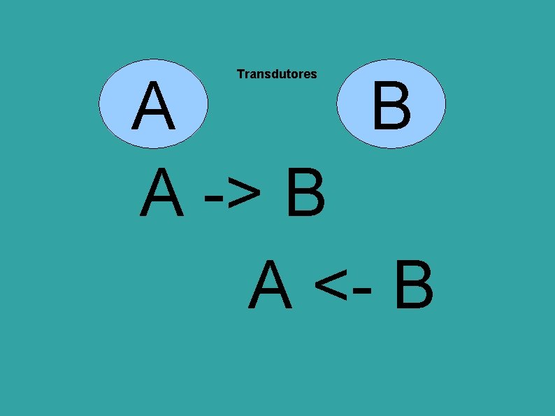 Transdutores A B A -> B A <- B 