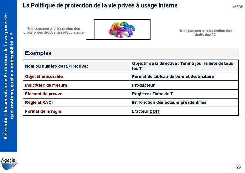 Référentiel documentaire « Protection de la vie privée » : quel contenu, quelle «