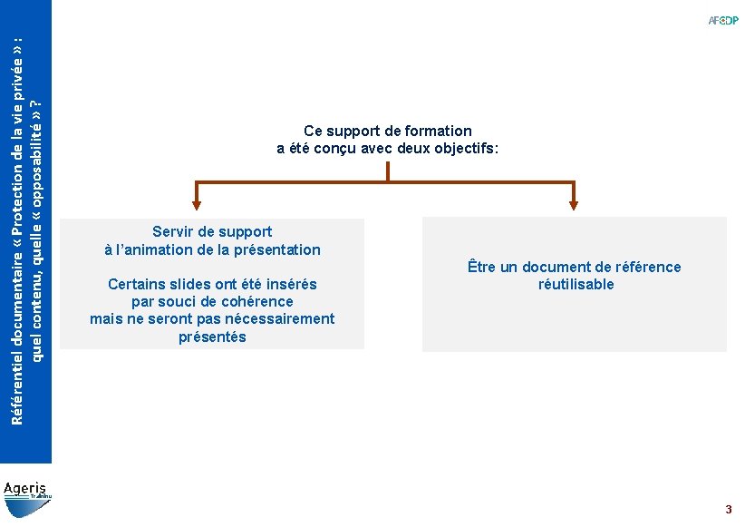 Référentiel documentaire « Protection de la vie privée » : quel contenu, quelle «