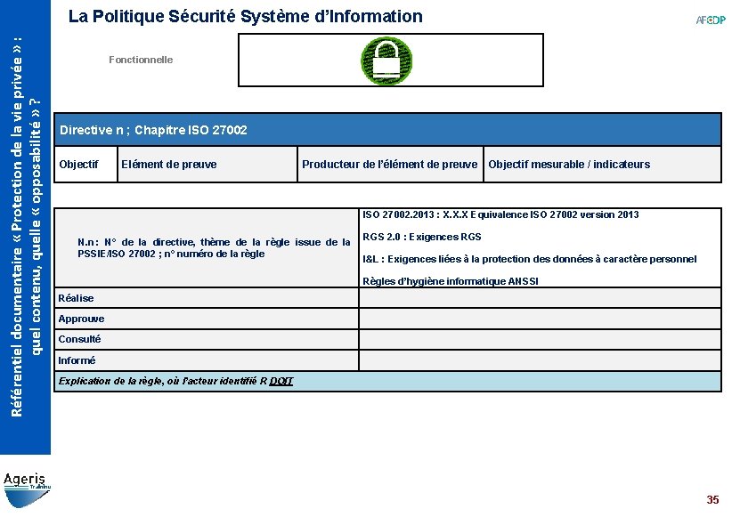 Référentiel documentaire « Protection de la vie privée » : quel contenu, quelle «