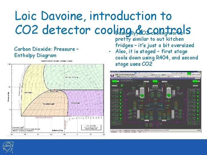 Loic Davoine, introduction to CO 2 detector cooling controls • Basically, & CO 2 Loic Davoine, introduction to CO 2 detector cooling controls • Basically, & CO 2