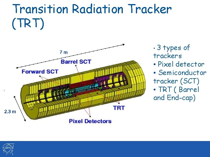 Transition Radiation Tracker (TRT) • 3 types of trackers • Pixel detector • Semiconductor Transition Radiation Tracker (TRT) • 3 types of trackers • Pixel detector • Semiconductor