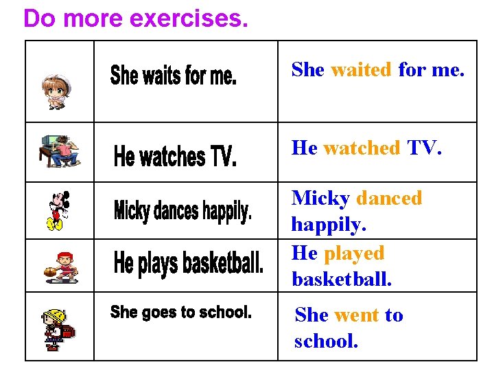 Do more exercises. She waited for me. He watched TV. Micky danced happily. He
