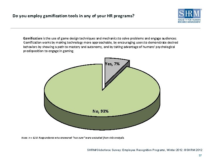 Do you employ gamification tools in any of your HR programs? Gamification is the