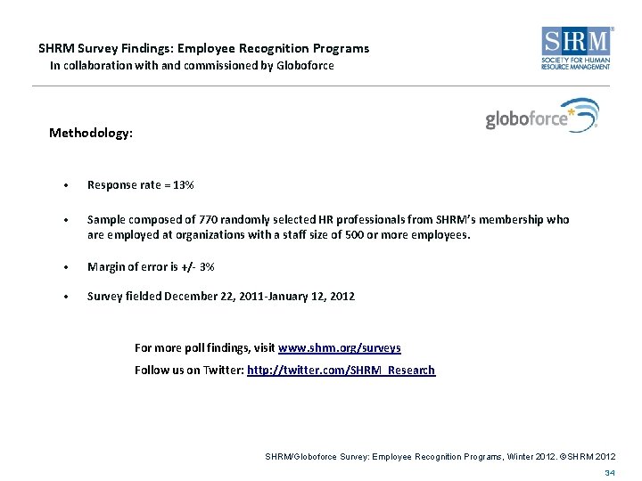 SHRM Survey Findings: Employee Recognition Programs In collaboration with and commissioned by Globoforce Methodology: