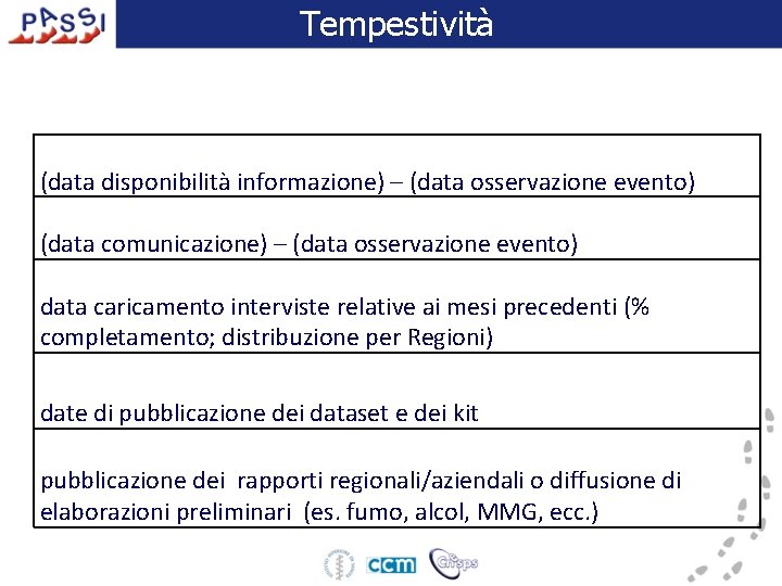 Tempestività (data disponibilità informazione) – (data osservazione evento) (data comunicazione) – (data osservazione evento)