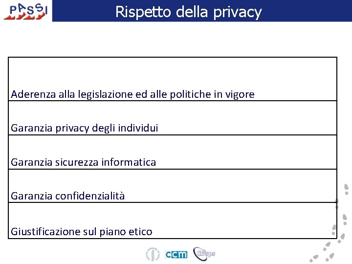 Rispetto della privacy Aderenza alla legislazione ed alle politiche in vigore Garanzia privacy degli