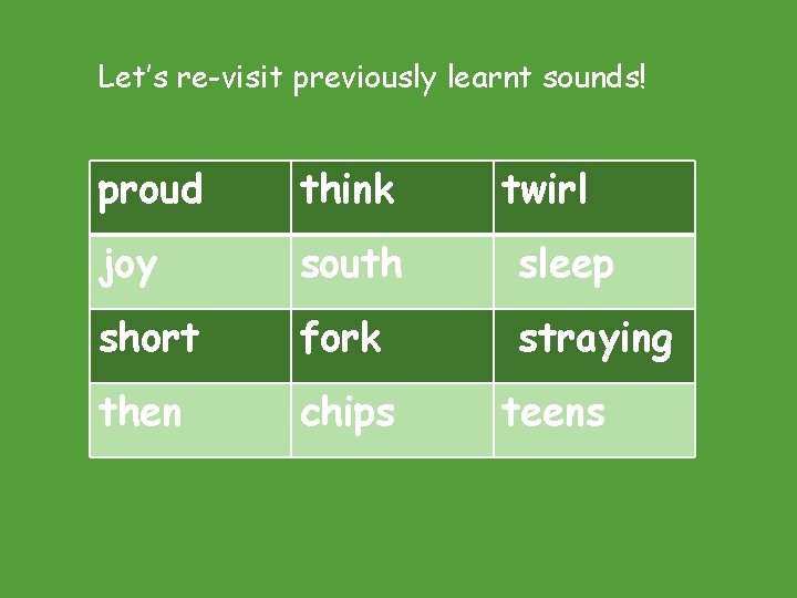 Let’s re-visit previously learnt sounds! proud think twirl joy south sleep short fork straying