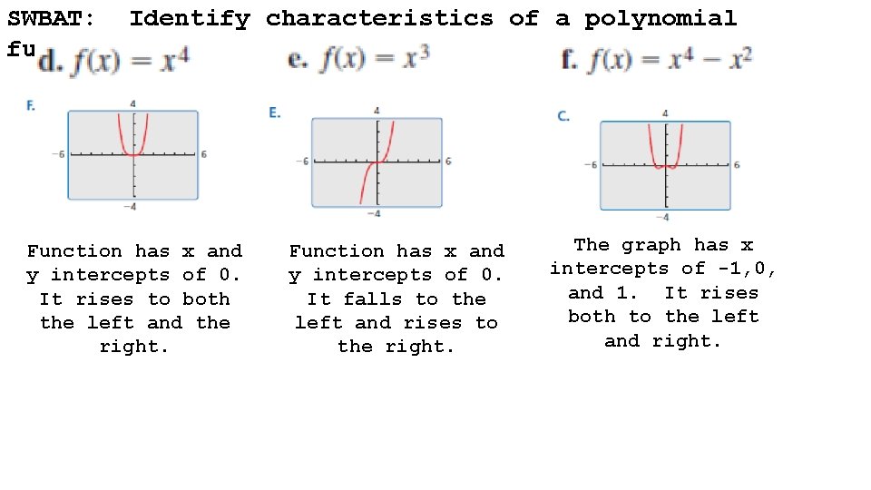 SWBAT: Identify characteristics of a polynomial function (ie: end behavior) Function has x and