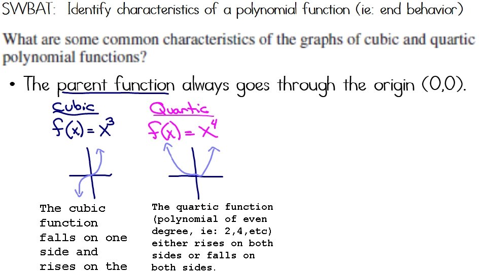 SWBAT: Identify characteristics of a polynomial function (ie: end behavior) The cubic function falls