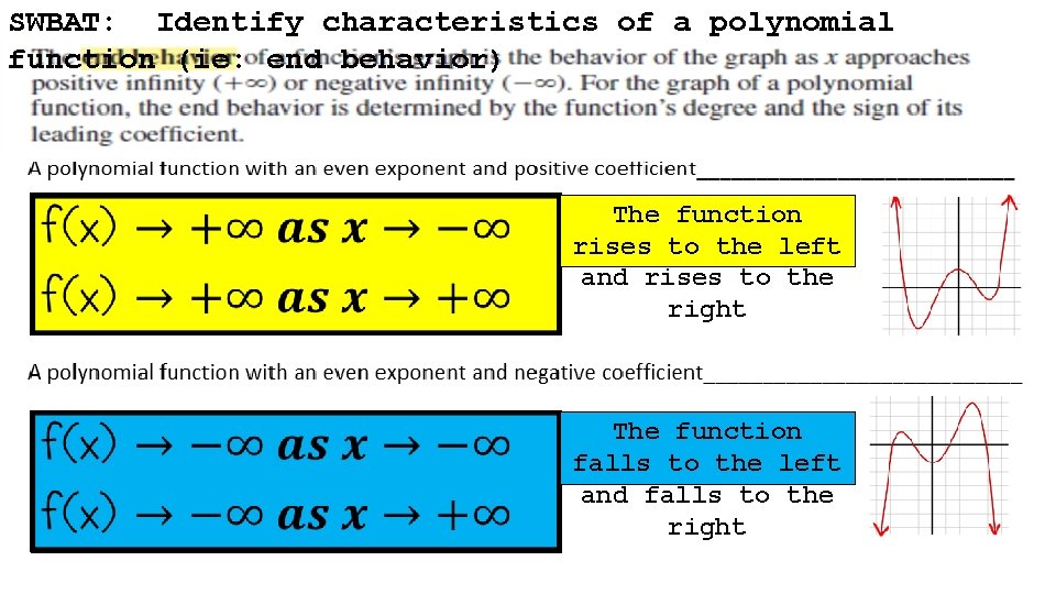 SWBAT: Identify characteristics of a polynomial function (ie: end behavior) The function rises to