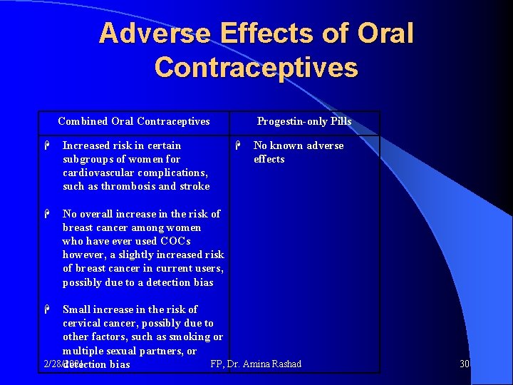 Adverse Effects of Oral Contraceptives Combined Oral Contraceptives Increased risk in certain subgroups of Adverse Effects of Oral Contraceptives Combined Oral Contraceptives Increased risk in certain subgroups of
