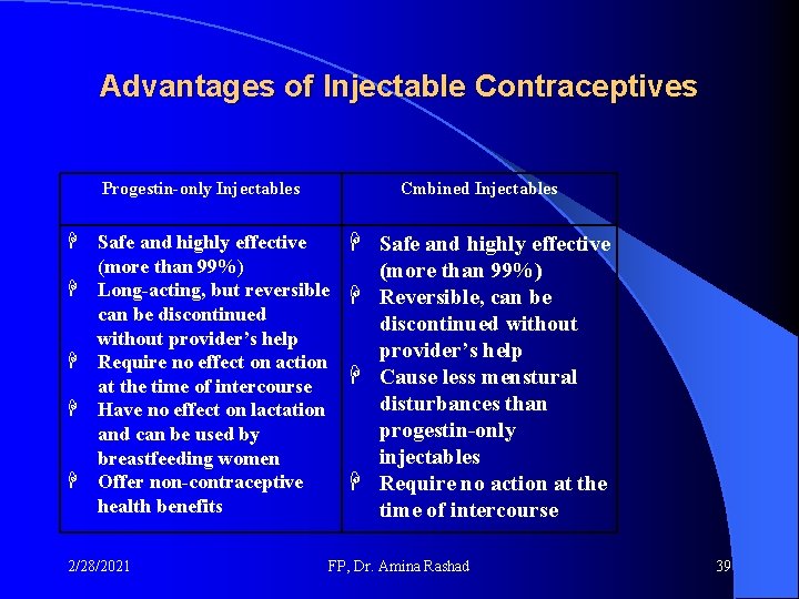Advantages of Injectable Contraceptives Progestin-only Injectables Cmbined Injectables Safe and highly effective (more than Advantages of Injectable Contraceptives Progestin-only Injectables Cmbined Injectables Safe and highly effective (more than