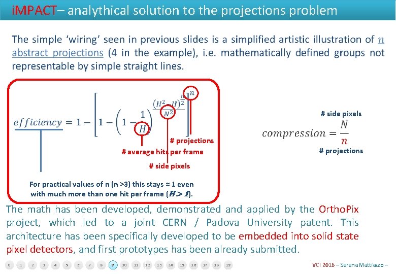 i. MPACT– analythical solution to the projections problem # projections # average hits per