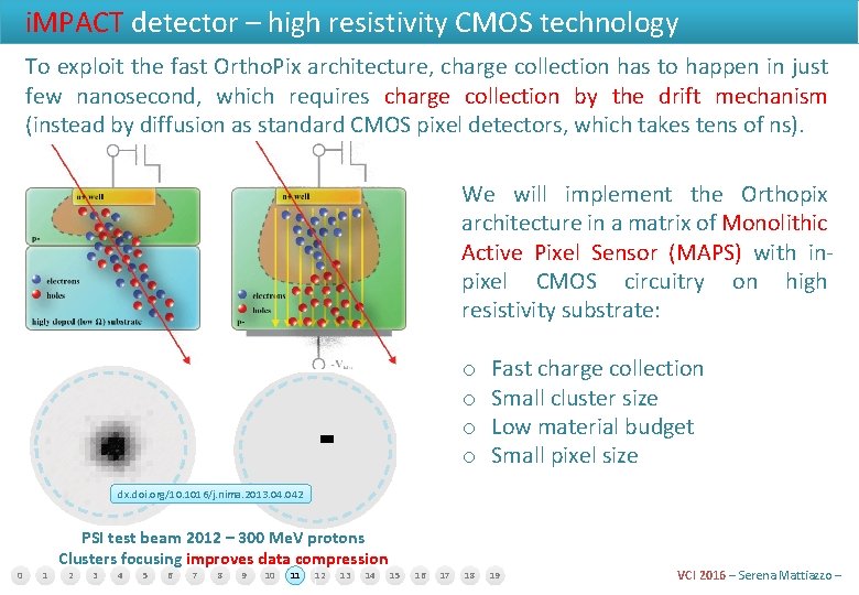 i. MPACT detector – high resistivity CMOS technology To exploit the fast Ortho. Pix