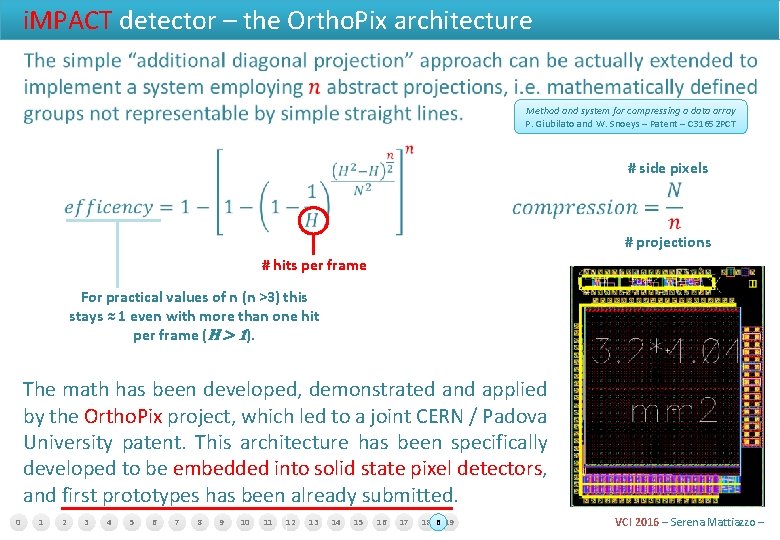 i. MPACT detector – the Ortho. Pix architecture Method and system for compressing a