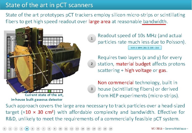 State of the art in p. CT scanners State of the art prototypes p.