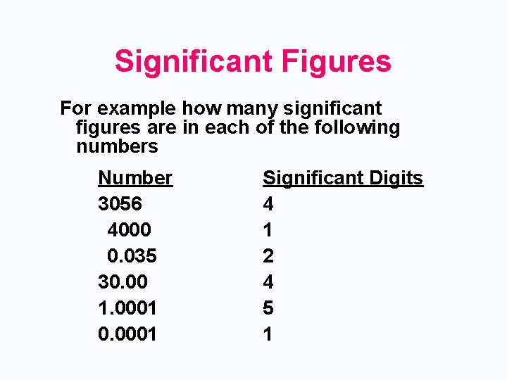 Significant Figures For example how many significant figures are in each of the following