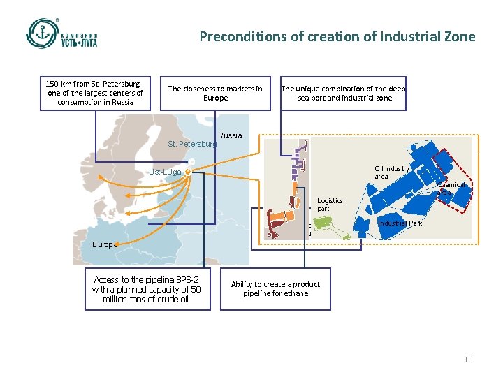 Preconditions of creation of Industrial Zone 150 km from St. Petersburg one of the