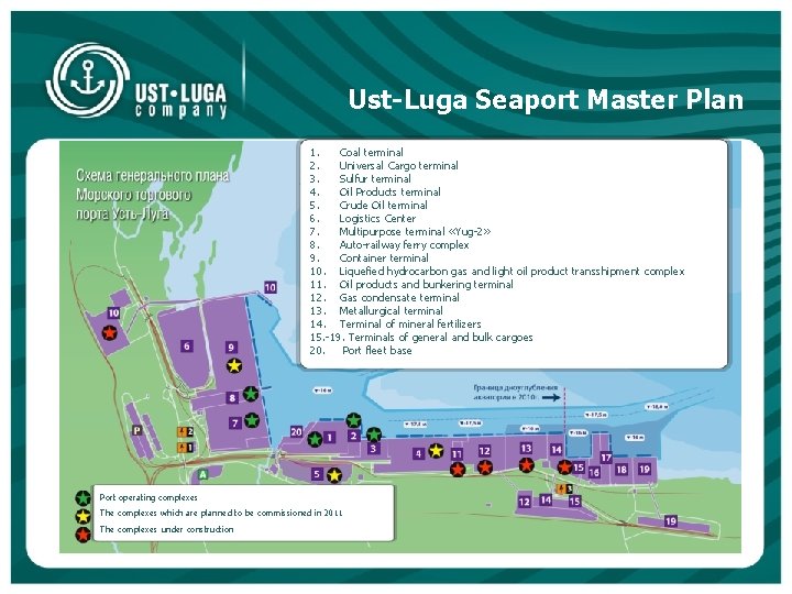 Ust-Luga Seaport Master Plan 1. Coal terminal 2. Universal Cargo terminal 3. Sulfur terminal