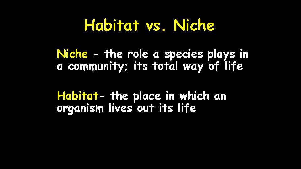 Habitat vs. Niche - the role a species plays in a community; its total