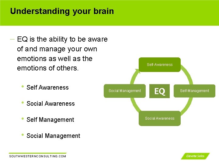 Understanding your brain EQ is the ability to be aware of and manage your