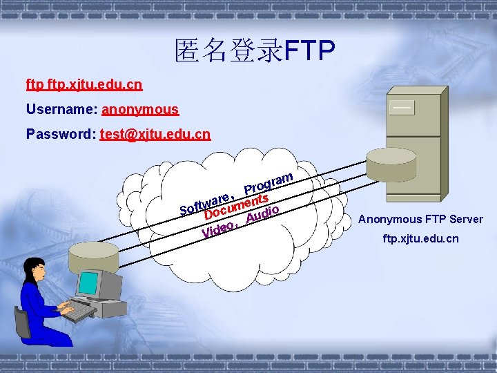 匿名登录FTP ftp. xjtu. edu. cn Username: anonymous Password: test@xjtu. edu. cn gra o r
