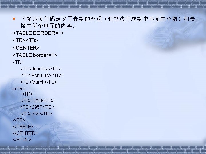  下面这段代码定义了表格的外观（包括边和表格中单元的个数）和表 格中每个单元的内容。 <TABLE BORDER=1> <TR><TD> <CENTER> <TABLE border=1> <TR> <TD>January</TD> <TD>February</TD> <TD>March</TD> </TR>