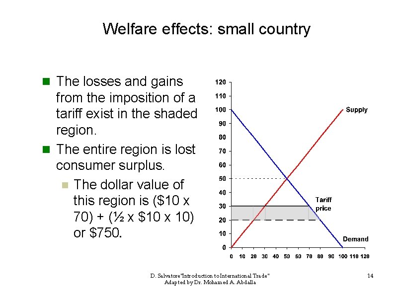 Welfare effects: small country n The losses and gains from the imposition of a