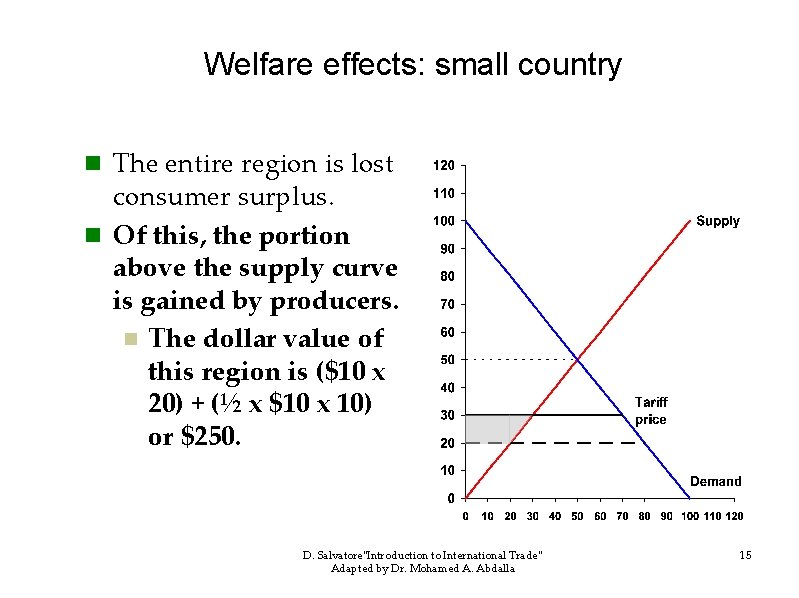 Welfare effects: small country n The entire region is lost consumer surplus. n Of