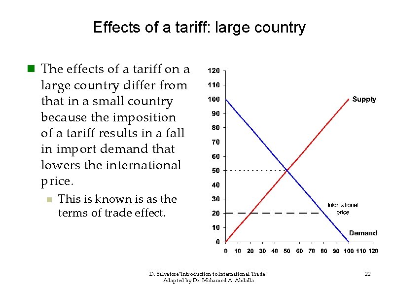 Effects of a tariff: large country n The effects of a tariff on a