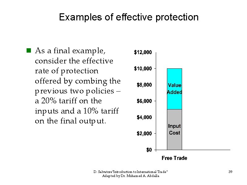 Examples of effective protection n As a final example, consider the effective rate of