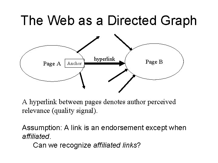 The Web as a Directed Graph Page A Anchor hyperlink Page B A hyperlink