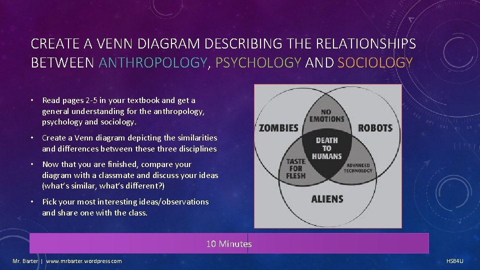 CREATE A VENN DIAGRAM DESCRIBING THE RELATIONSHIPS BETWEEN ANTHROPOLOGY, PSYCHOLOGY AND SOCIOLOGY • Read