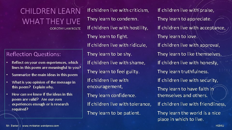 CHILDREN LEARN WHAT THEY LIVE If children live with criticism, If children live with