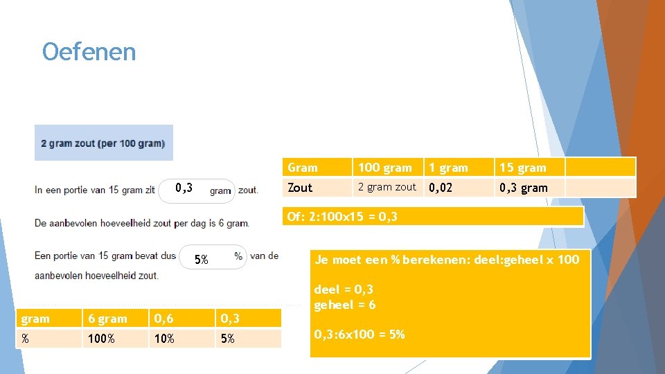 Oefenen 0, 3 Gram 100 gram 15 gram Zout 2 gram zout 0, 02