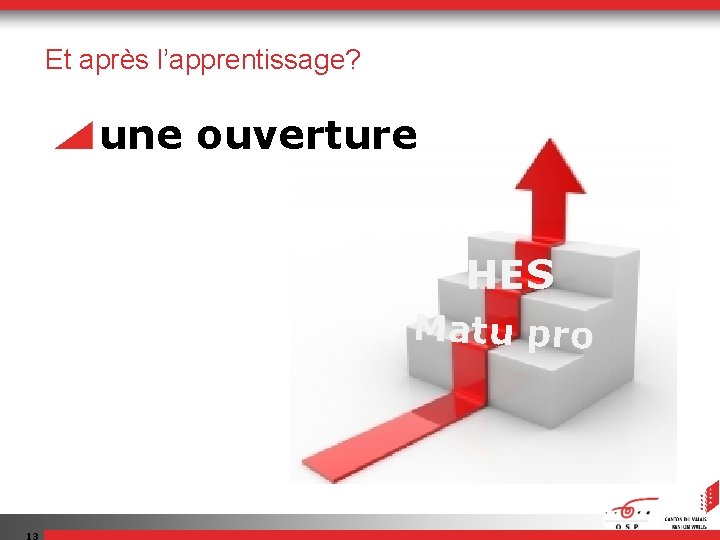 Et après l’apprentissage? une ouverture HES Matu pro 13 