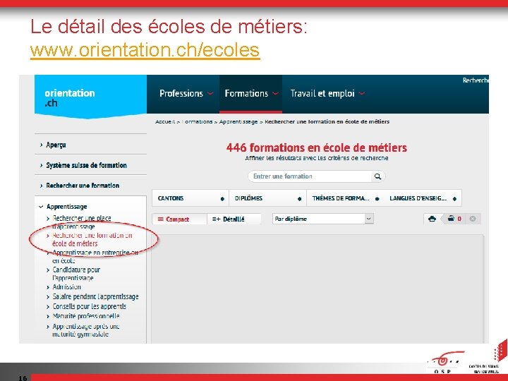 Le détail des écoles de métiers: www. orientation. ch/ecoles 16 