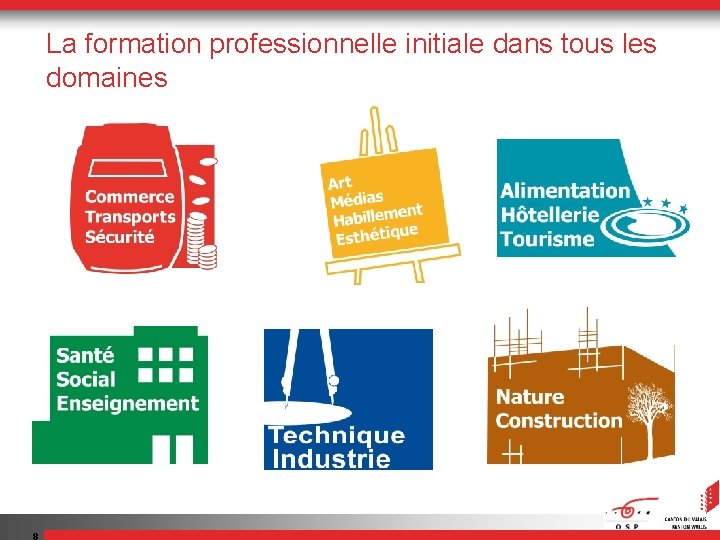 La formation professionnelle initiale dans tous les domaines 8 