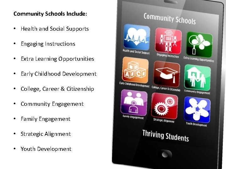 Community Schools Include: • Health and Social Supports • Engaging Instructions • Extra Learning