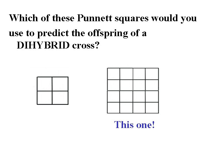 Which of these Punnett squares would you use to predict the offspring of a