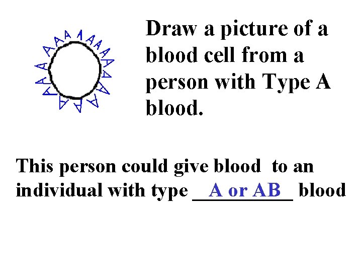 Draw a picture of a blood cell from a person with Type A blood.