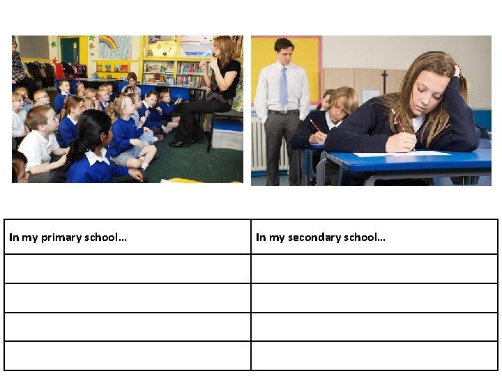 In my primary school… In my secondary school… 