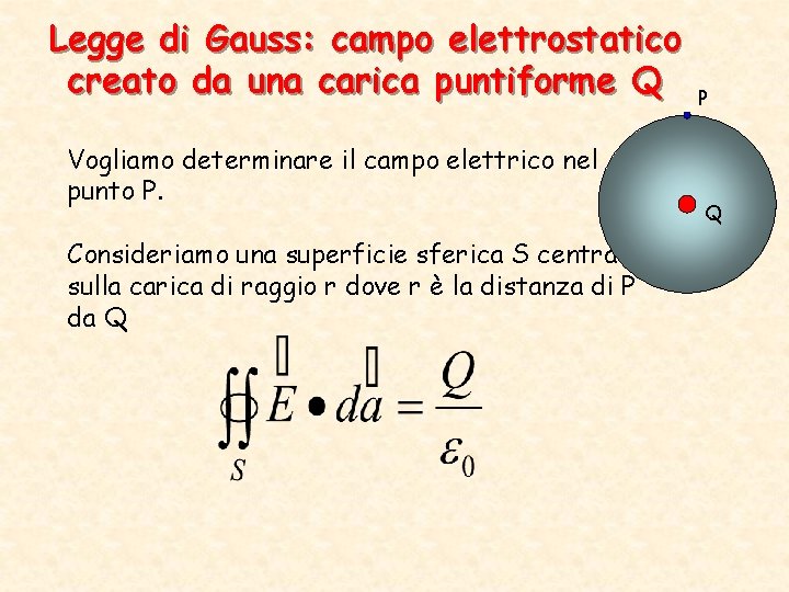 Legge di Gauss: campo elettrostatico creato da una carica puntiforme Q Vogliamo determinare il