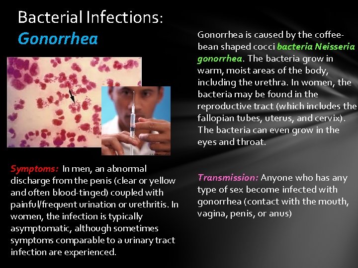 Bacterial Infections: Gonorrhea Symptoms: In men, an abnormal discharge from the penis (clear or