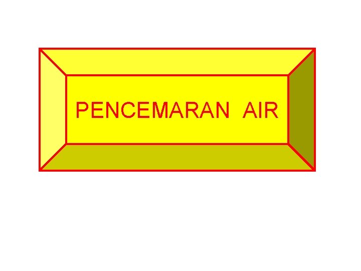 PENCEMARAN AIR 